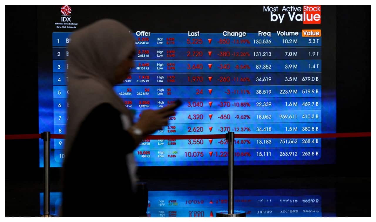 Indonesia stocks rebound as questions persist over market fix